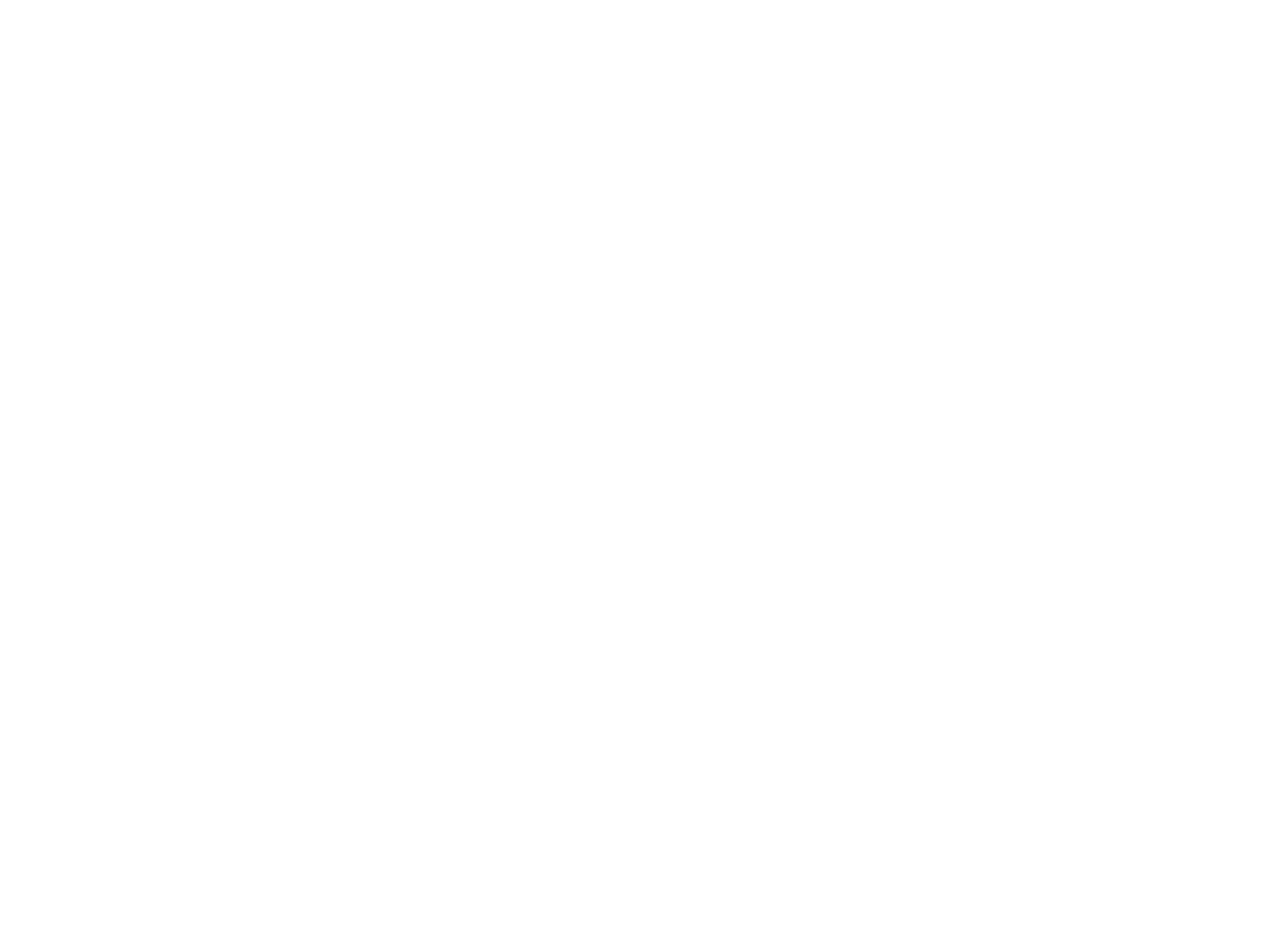 Cicy's Projects the Logo